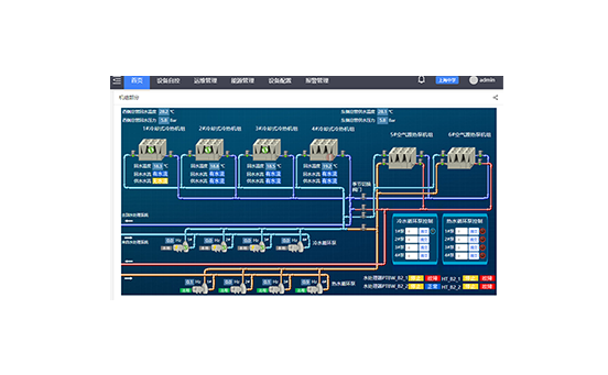 冷熱源群控系統軟件