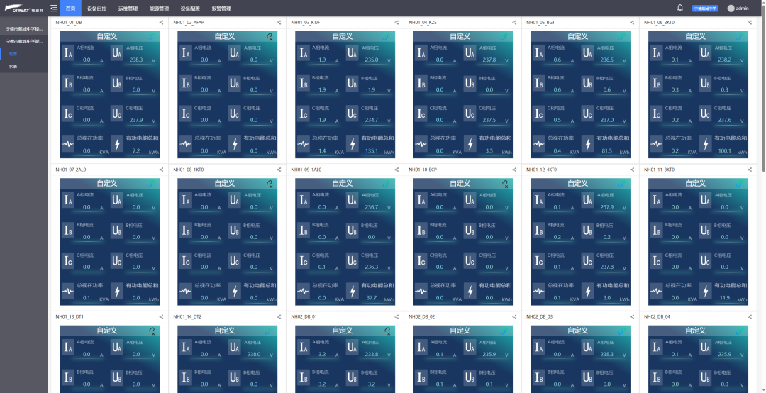 格瑞特智慧機(jī)電管理系統(tǒng)在學(xué)校項目中實現(xiàn)多維管理(圖6)