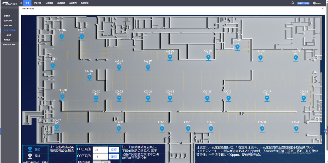 格瑞特樓控，智慧校園里的隱形管家(圖8)