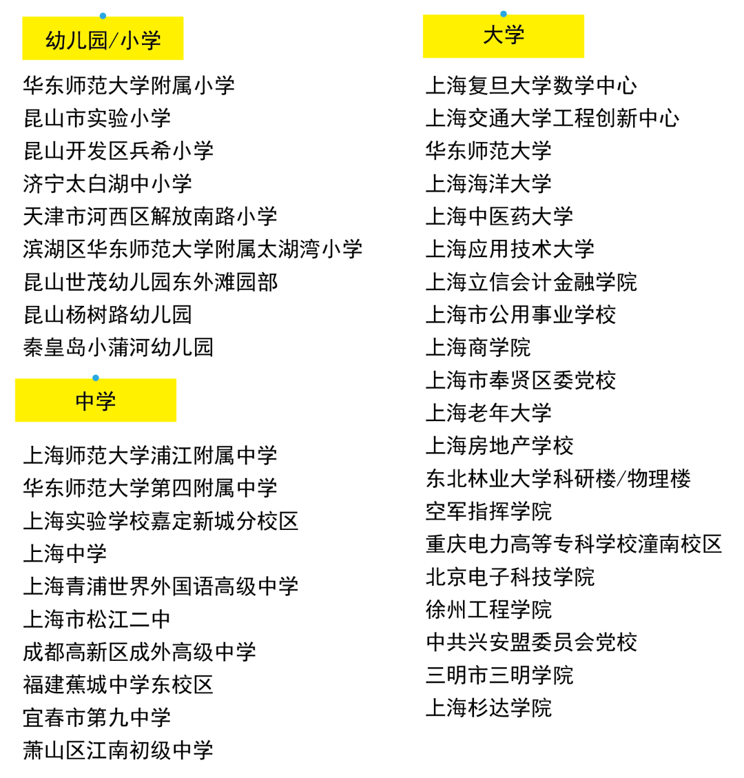 格瑞特樓控，智慧校園里的隱形管家(圖17)